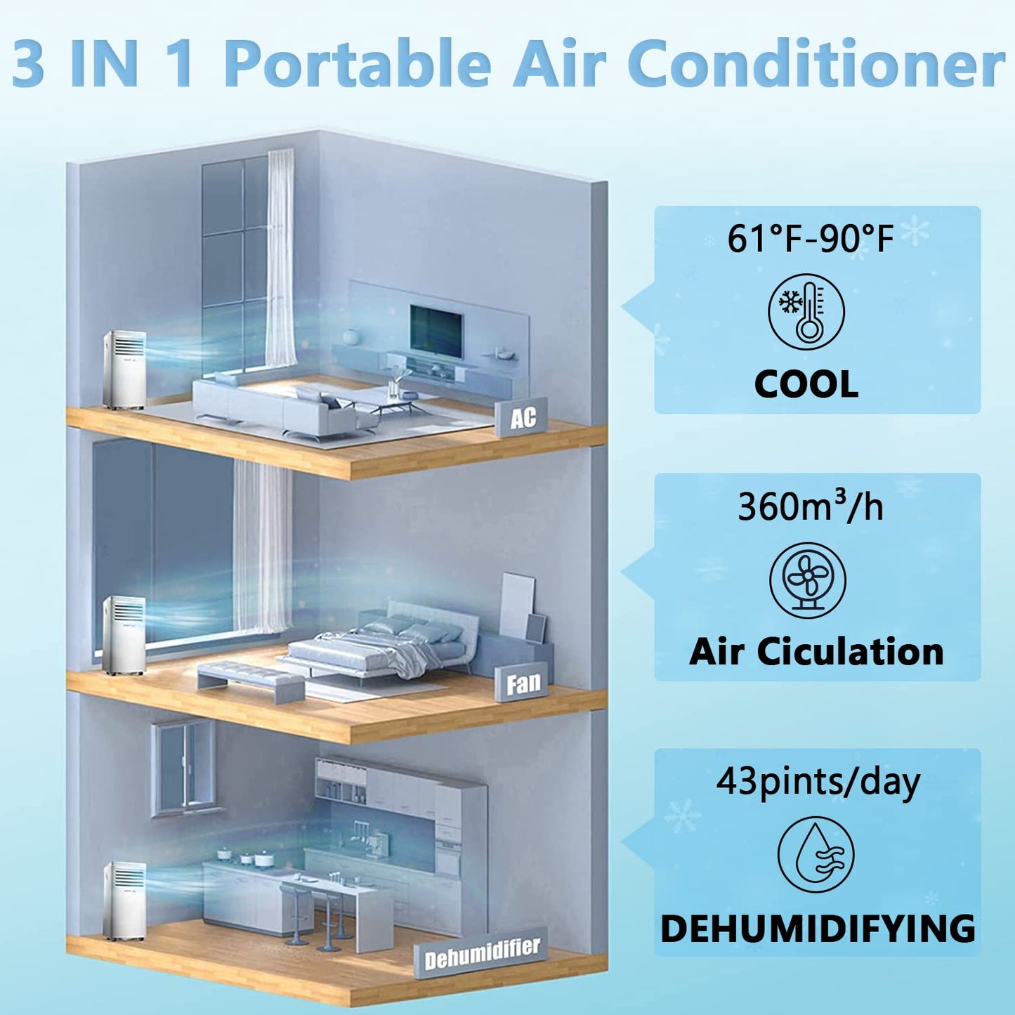 Joy Pebble Portable Air Conditioner A4211