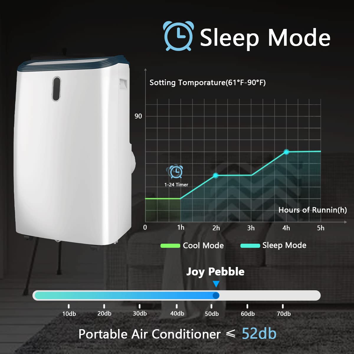 Joy Pebble Portable Air Conditioner 4212